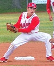 Tyler Kelly