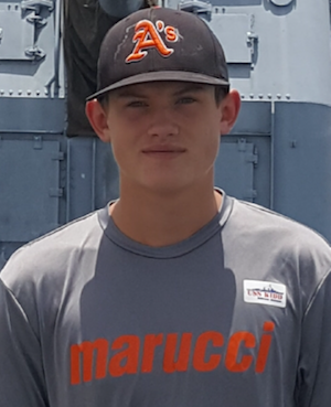 Tyler Davis