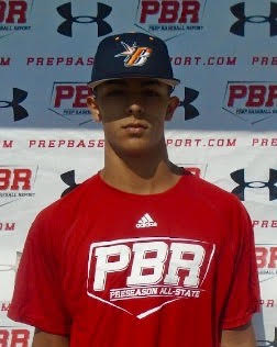 Josh Rivera