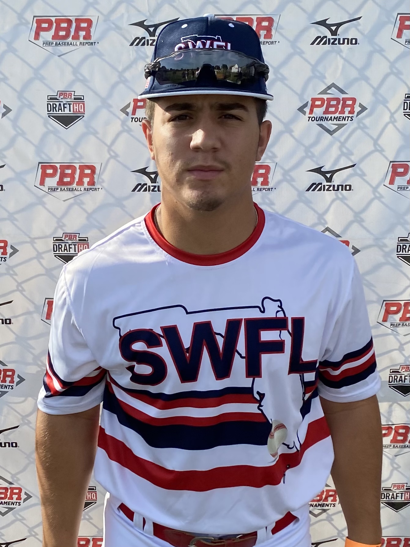 Kevin Martinez