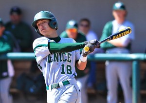 Dalton Guthrie