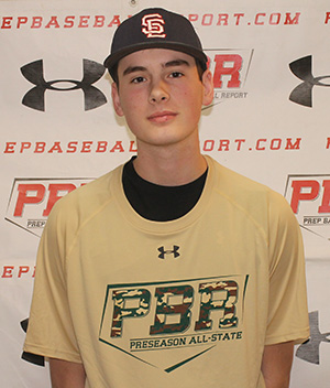 Tyler Hankins
