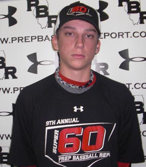 Ryan Borucki