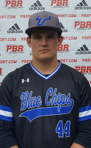 Tyler Blittersdorf
