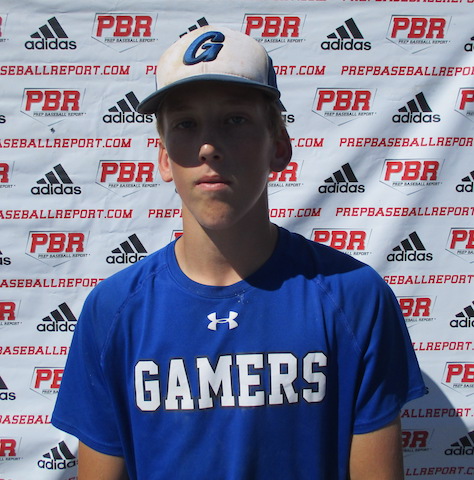 Tyler Gilmer