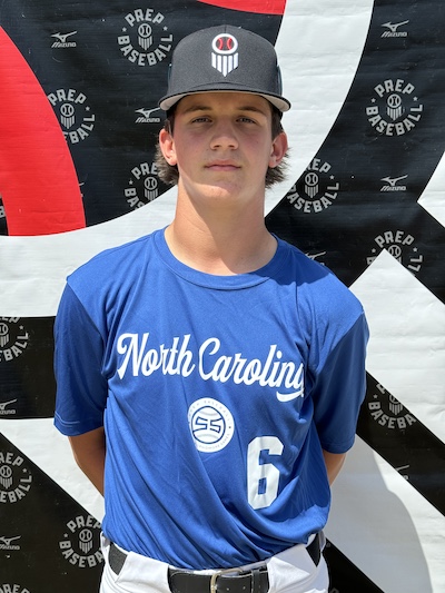 Caleb Renn