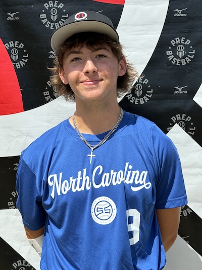 Grant Helms