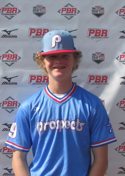 Kye Privett