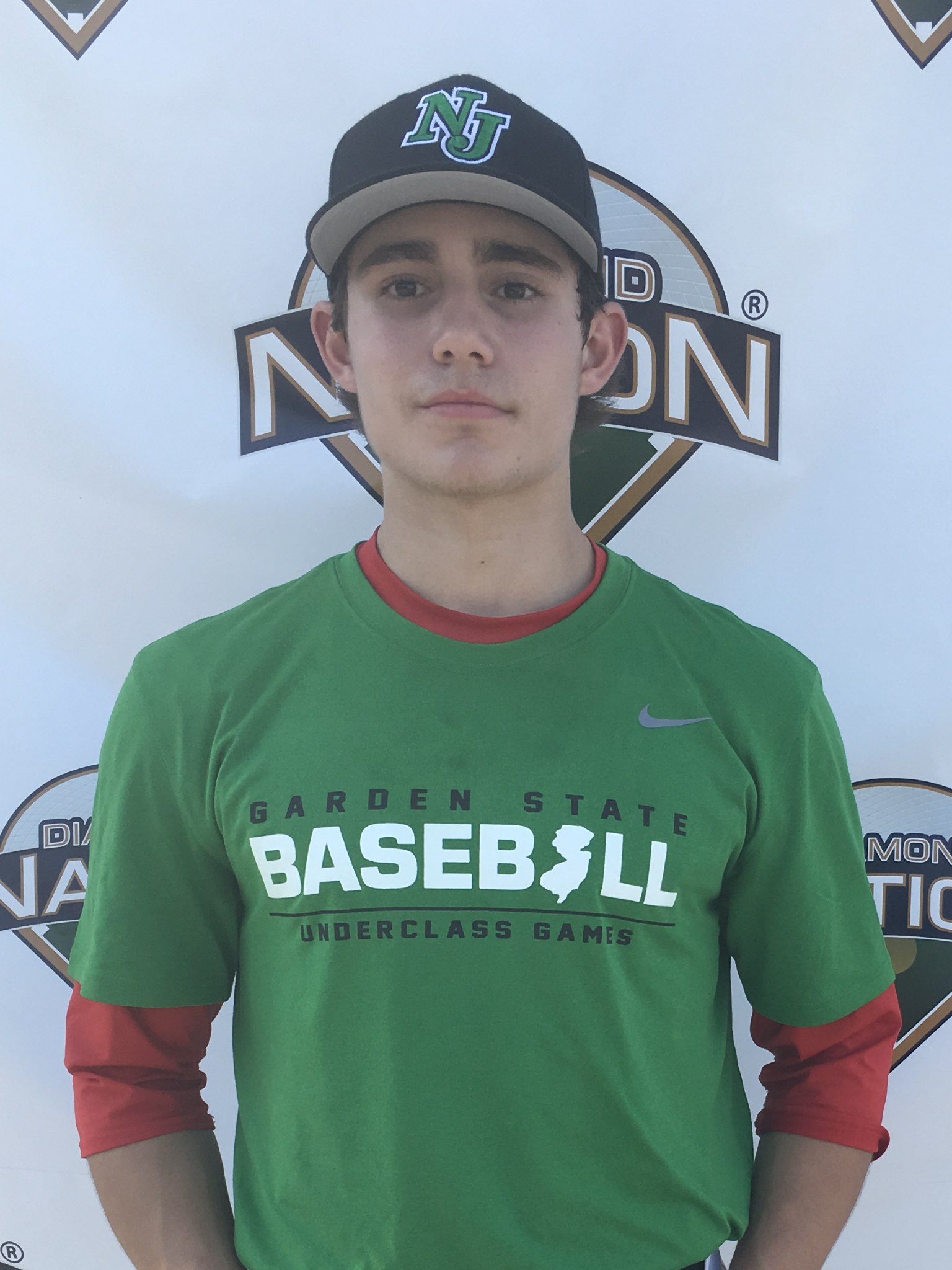 Dominic Cancellieri