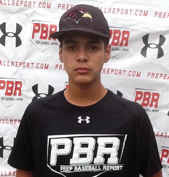 Brandon Ortiz