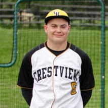 Devin Turvey