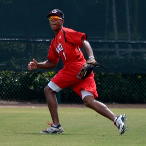 Miles Gordon