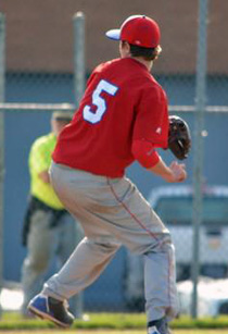 Jake Horew