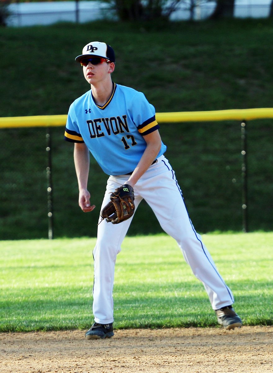 Tyler Wright