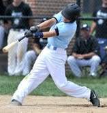 Brayden Lackey