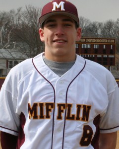 Zach Sczepkowski
