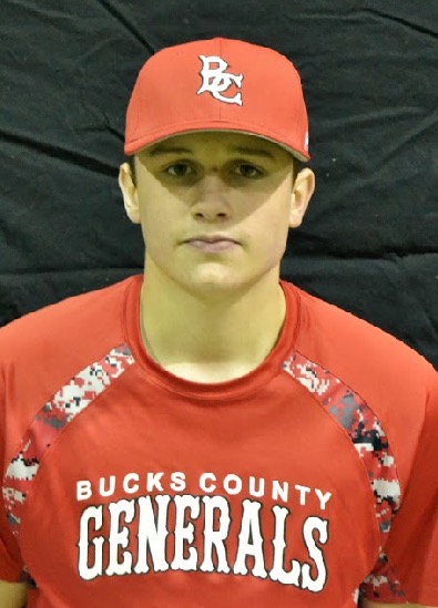 Gavin Moretski