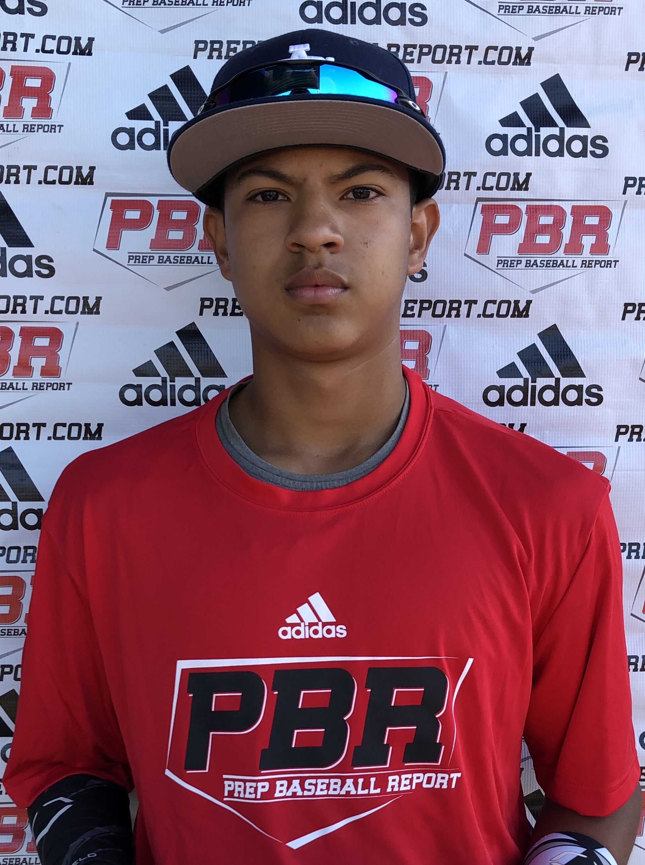 Bryan Rincon