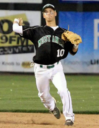 Ryan McMillen