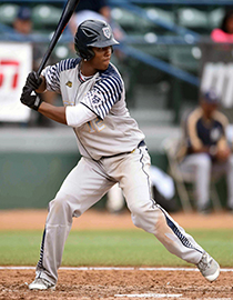 Brandon McIlwain