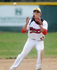 Brock Biggs