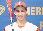 Devin Wenzel