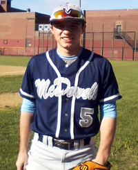 Matt Hansen