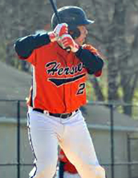Christian Corado