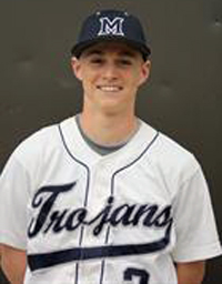 Levi Wright