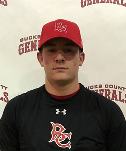 Dalton Turner