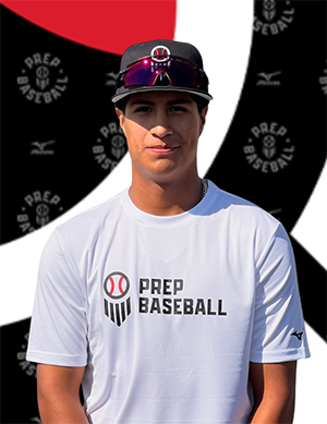 Ian Palacios