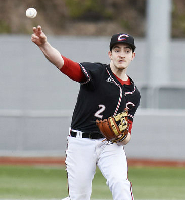 Tanner Buchanan