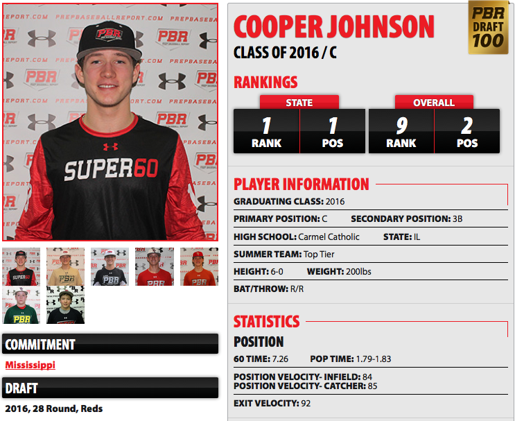 Coper Johnson