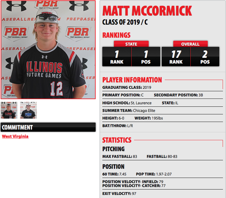 Matt McCormick
