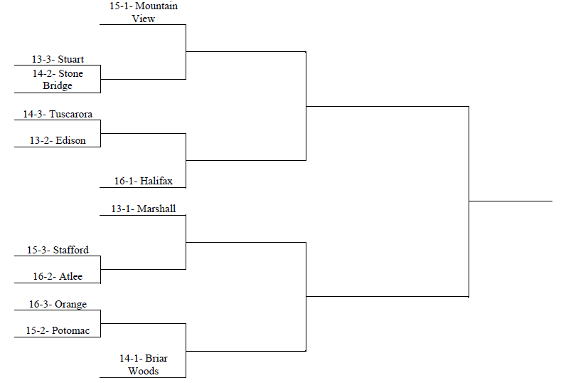 6A Bracket