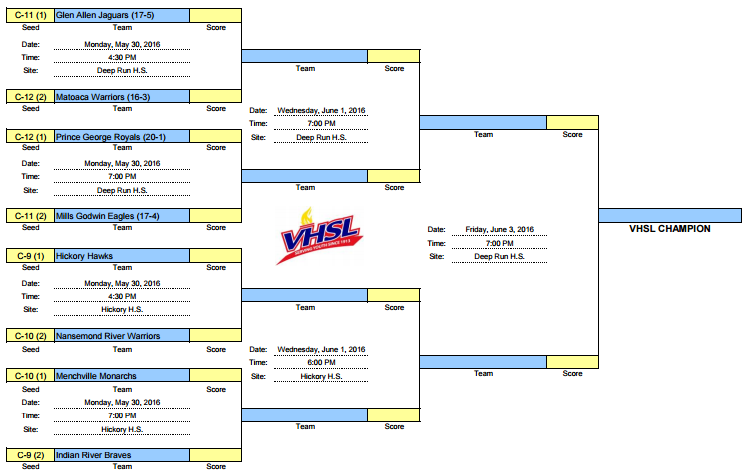 4A Bracket