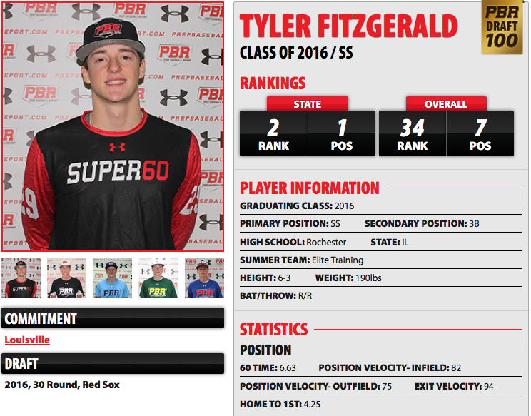Tyler Fitzgerald