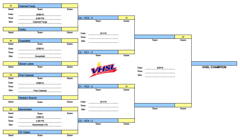 6A South