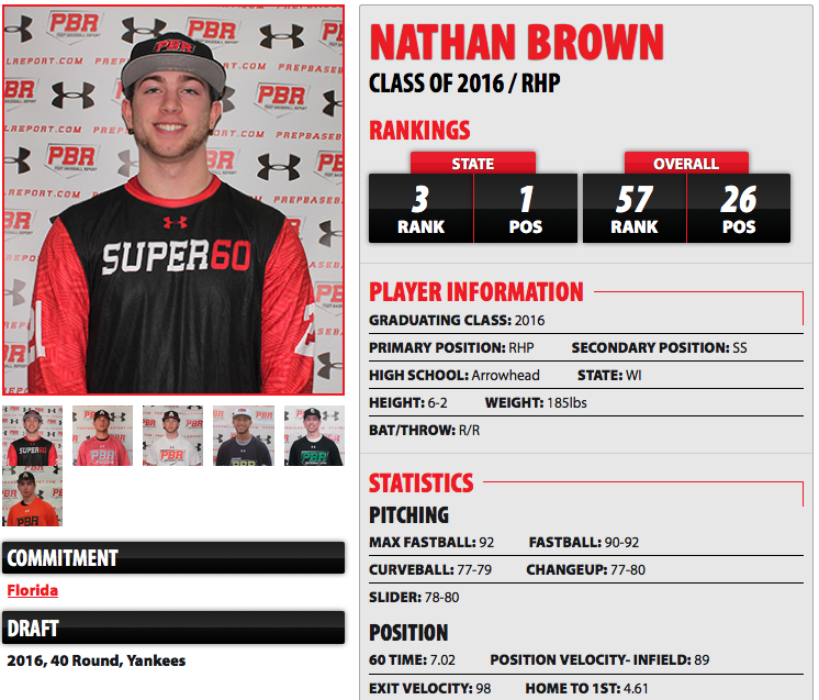 Nate Brown