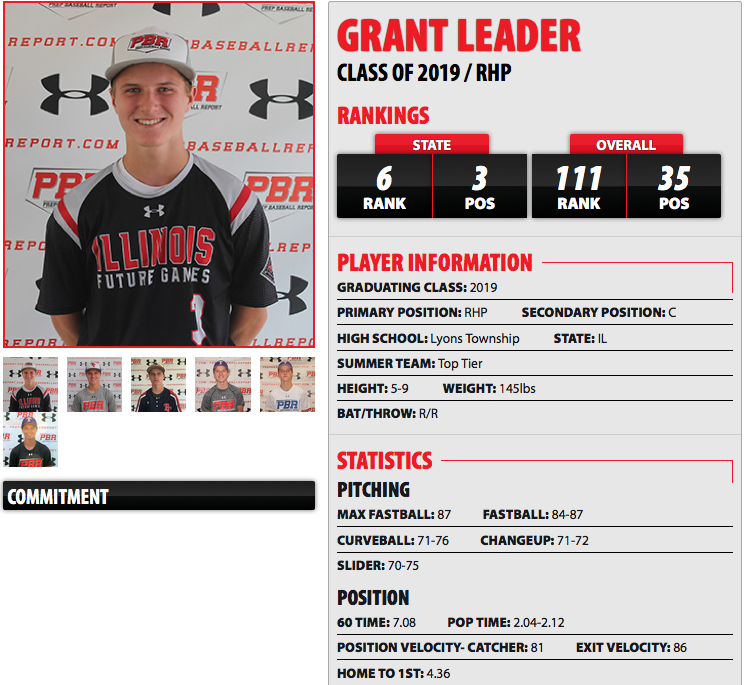 Grant Leader