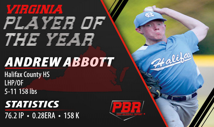 2017 VA POY