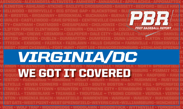 Covered
