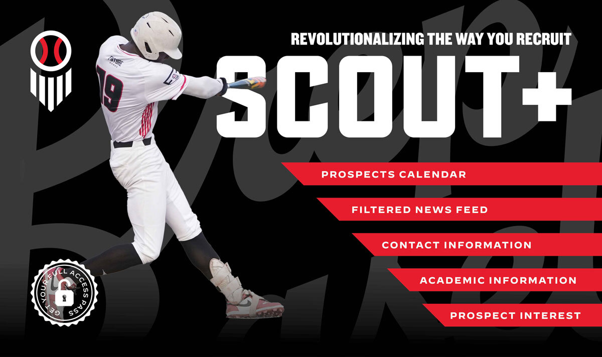 Scout Plus Subscription Annual